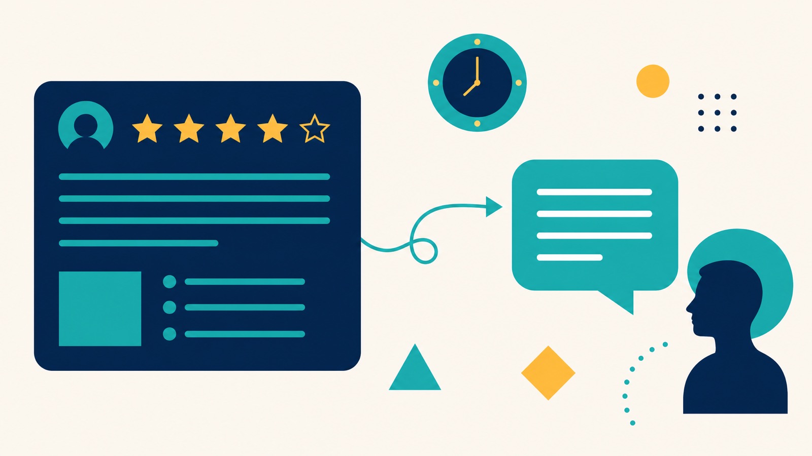 Why a review reply is really written for the next prospect, not the reviewer