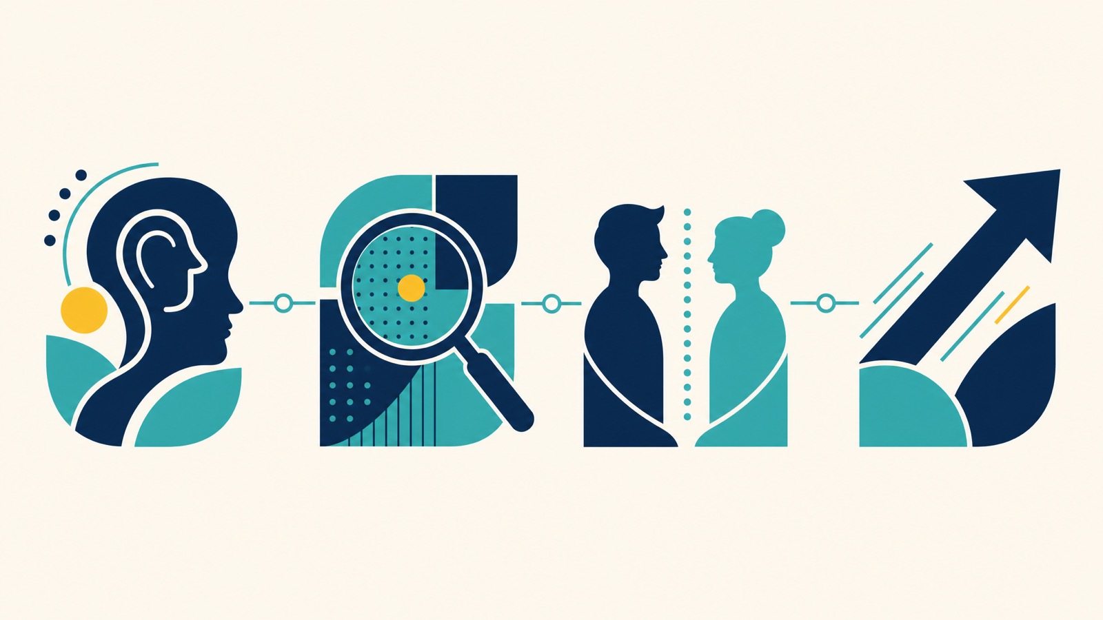 The four-step shape of a useful response to a negative review, acknowledge, address, resolve offline, close forward