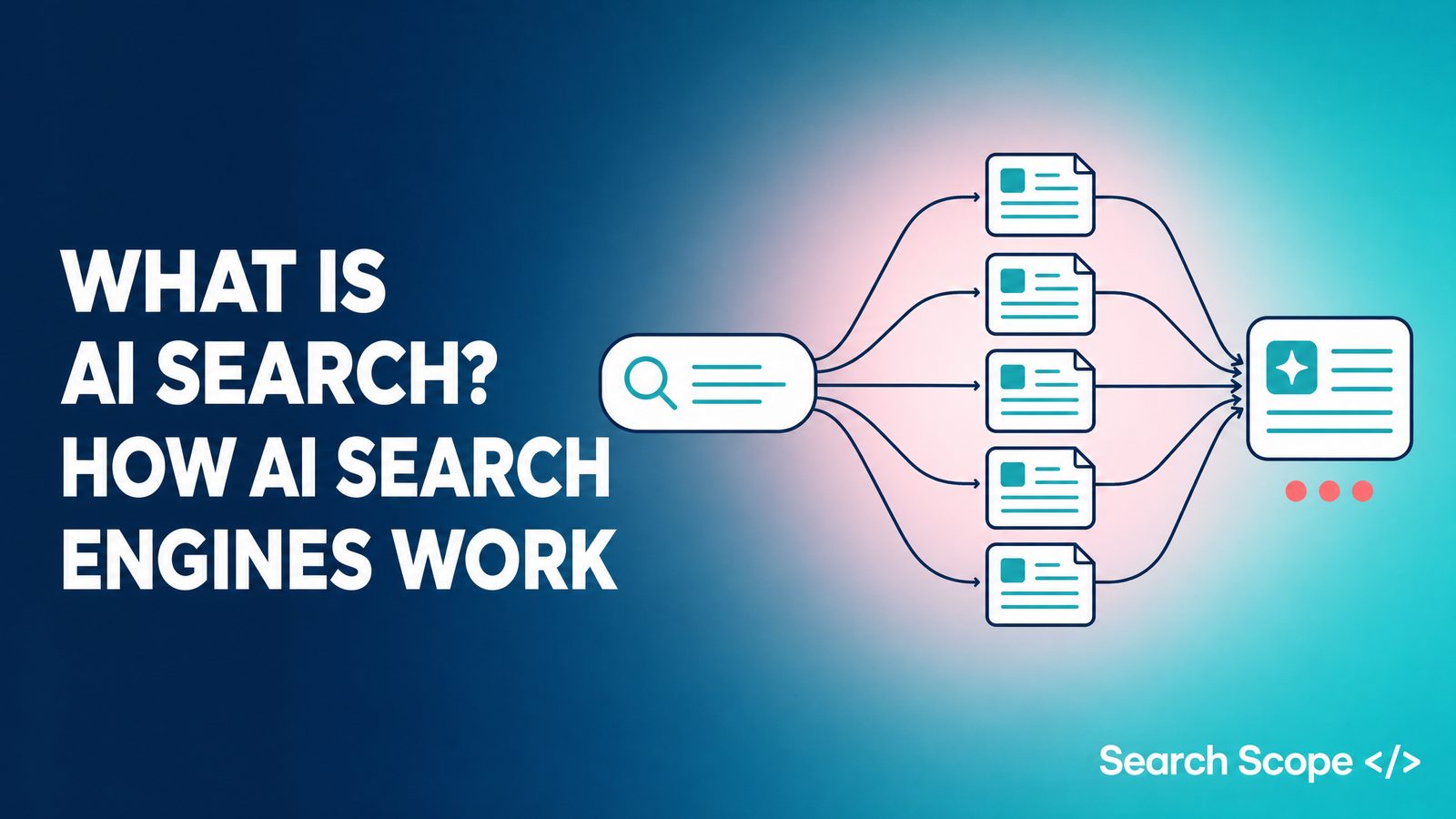 What is AI search? How AI search engines work