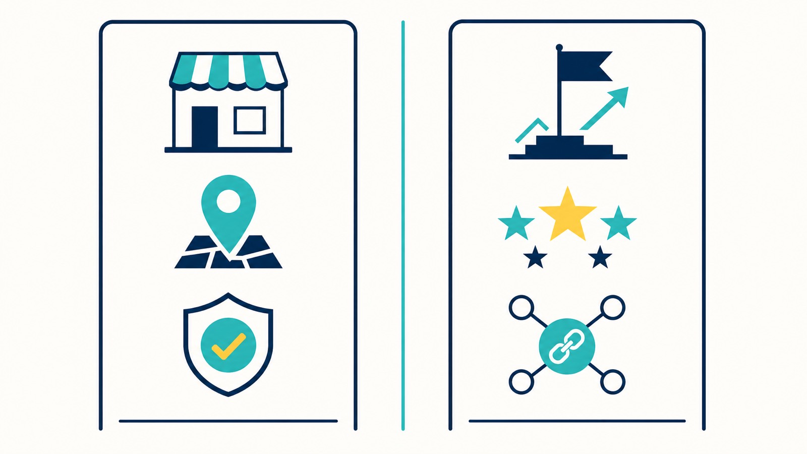 Storefront advantages vs SAB winning levers, what each side gets in Google's local ranking math