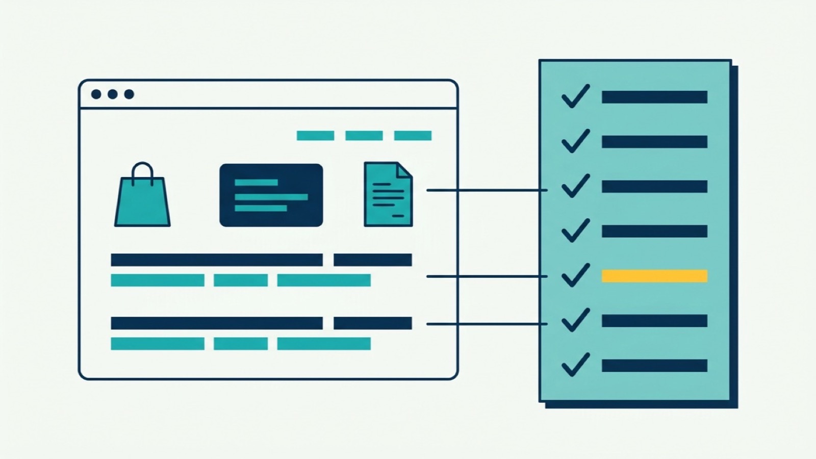 Each element of an online store matched against a Merchant Center website requirement, with one requirement failing