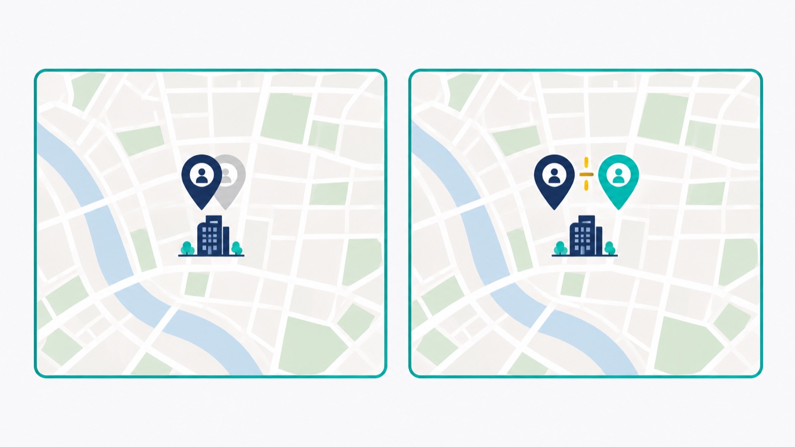 2 look-alike profiles at one address, one hidden behind the other, beside 2 distinct profiles at the same address that both stay visible