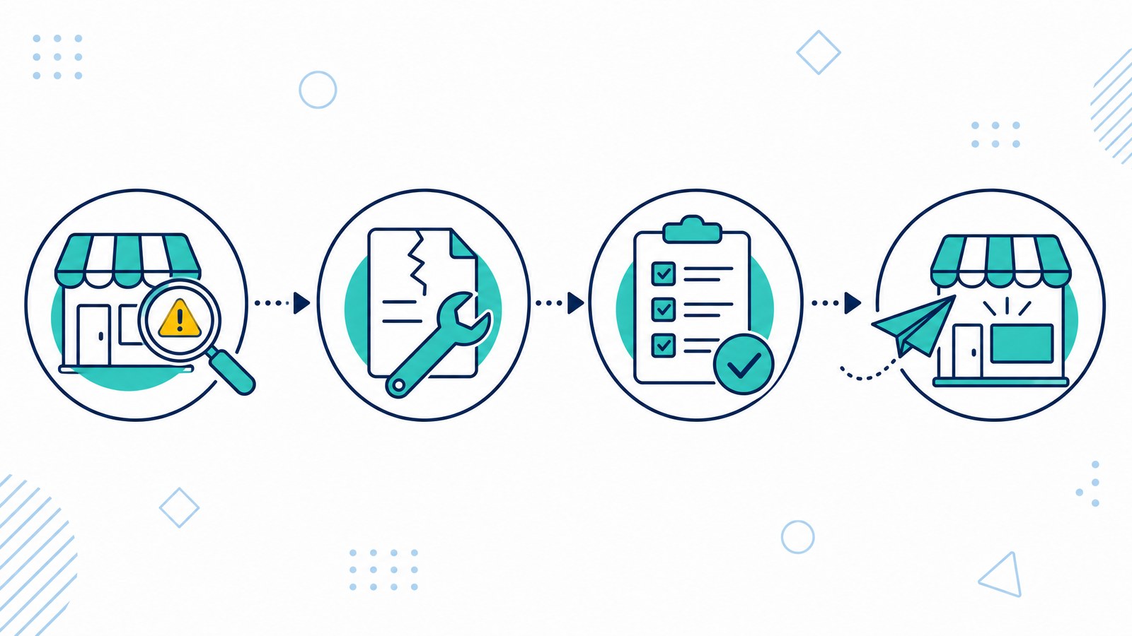 Google Merchant Center suspension recovery path: diagnose, fix, verify, then appeal