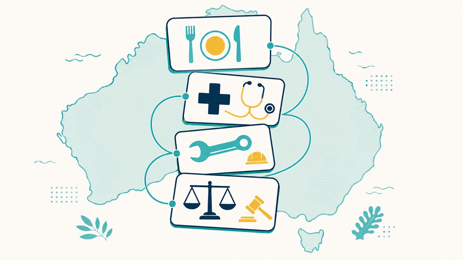 Editorial illustration of an Australian niche directory landscape: stacked industry directory cards for hospitality, healthcare, trades and legal services, each with stylised navy and teal icons and yellow accent dots, connected by teal flow lines over a soft Australia silhouette