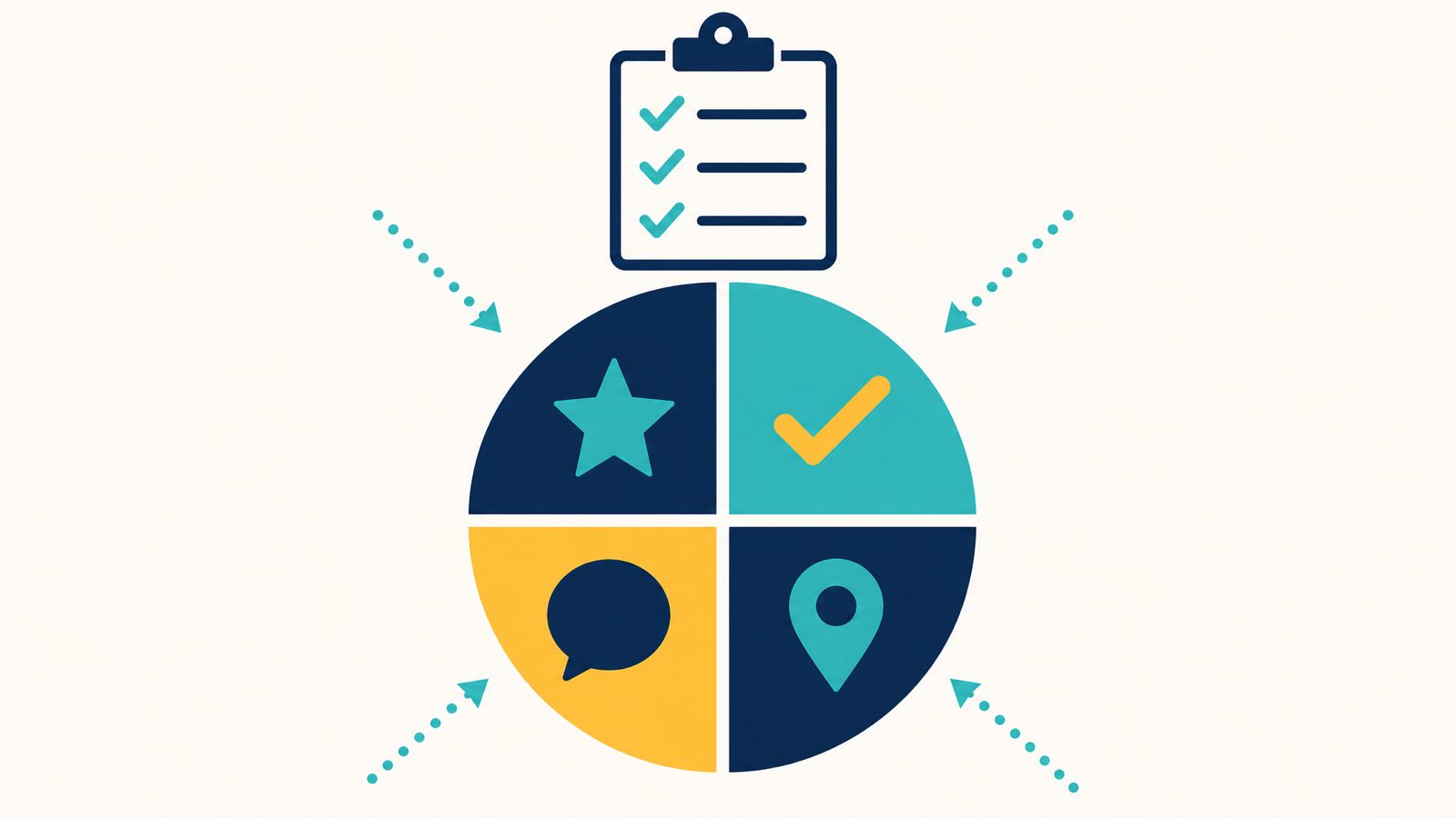 Editorial illustration of a citation site evaluation framework: a circular four-segment diagram showing authority, relevance, geographic focus and user engagement, each segment with a stylised icon in navy, teal and yellow, with a checklist panel above