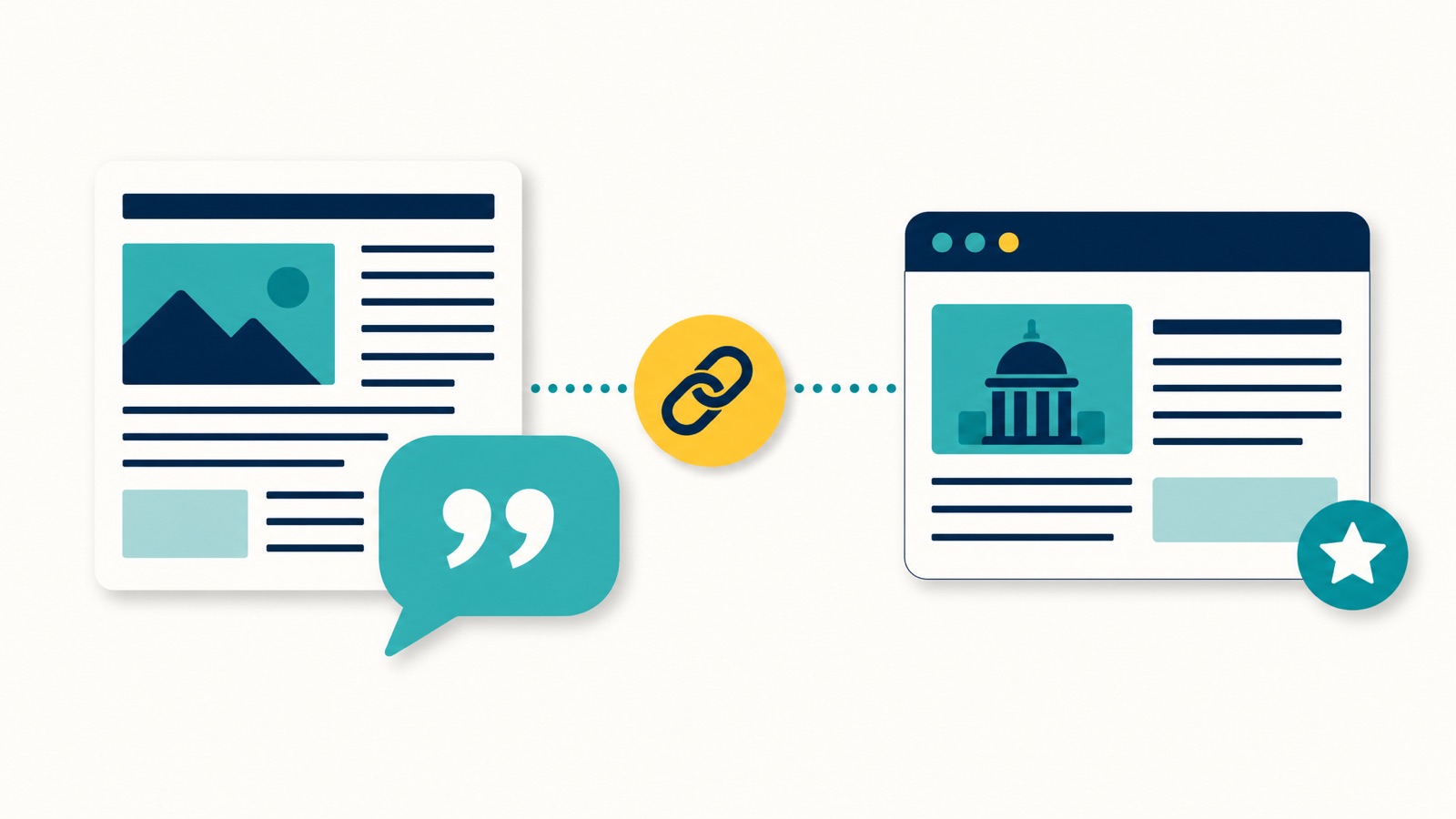 A guest article on an authoritative Australian site earning a quality backlink