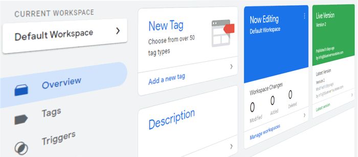 Google Tag Manager dashboard showing the tags, triggers and variables that fire conversion events into GA4 and Google Ads