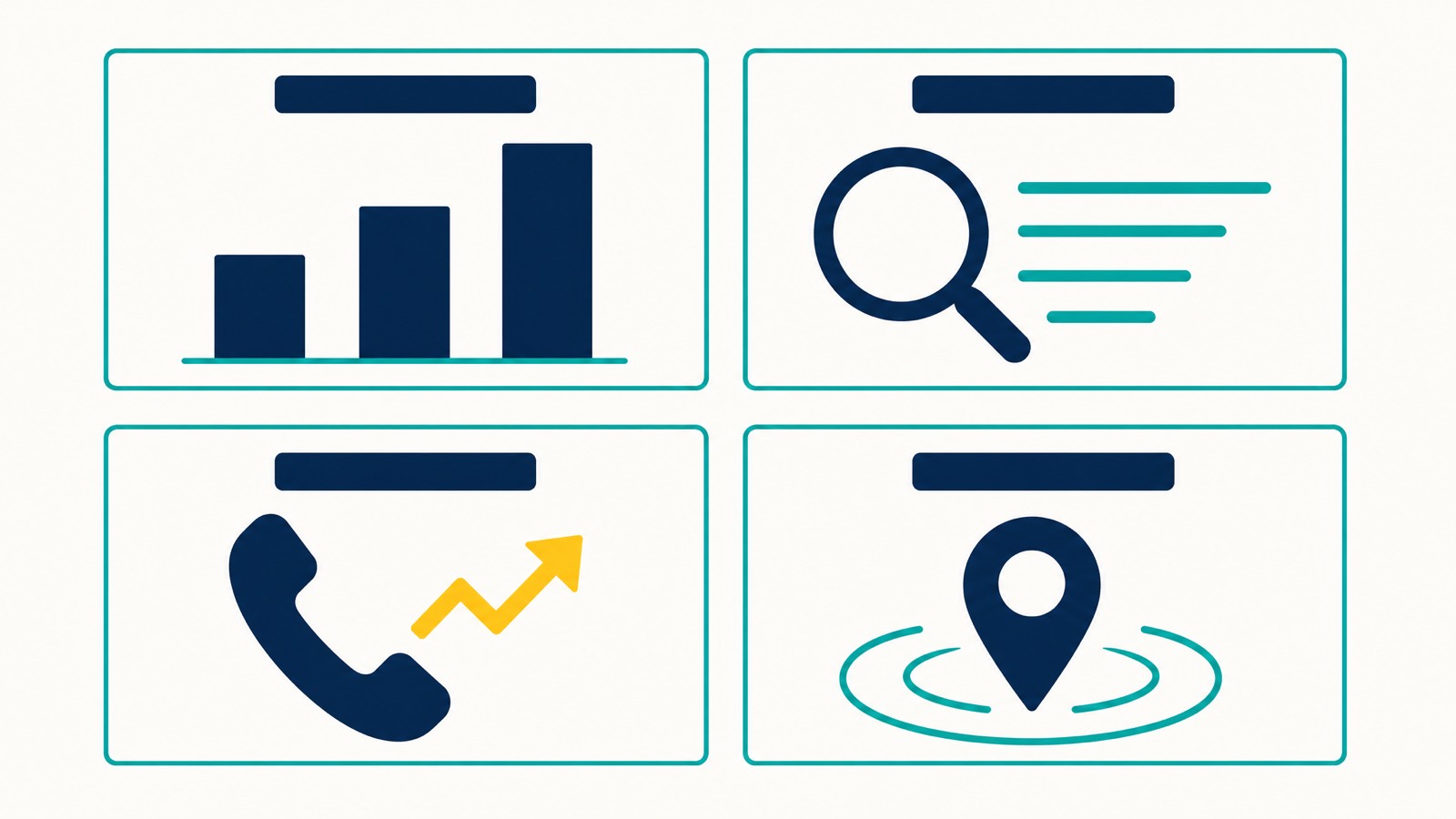 The four most commercially valuable Google Business Profile Insights metrics, interactions, search queries, calls, and direction requests