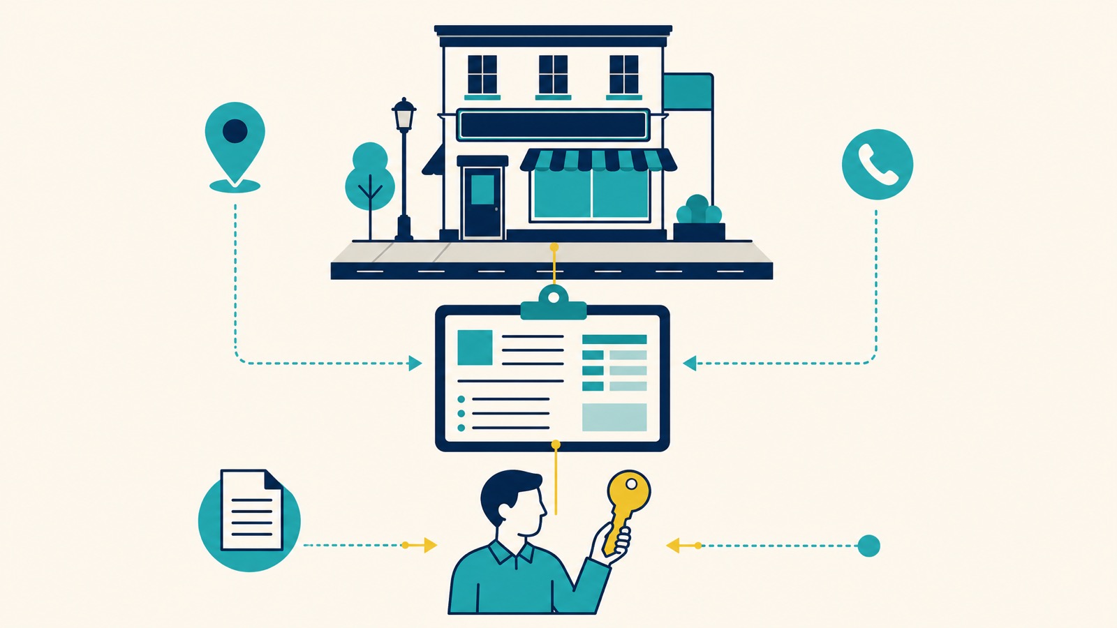 How Google verifies a Business Profile in 2026, address, business operations, and ownership cross-referenced together