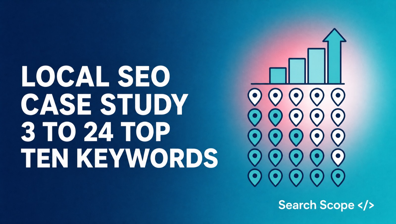 Local SEO case study graphic showing a rising ranking chart and map grid pins
