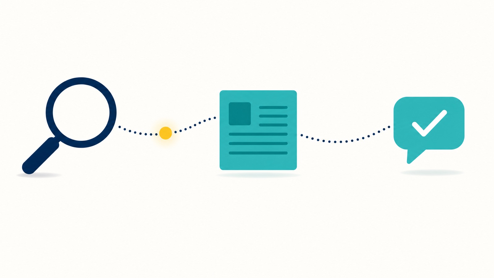Search results flowing from a query into an indexed source, producing a cited answer