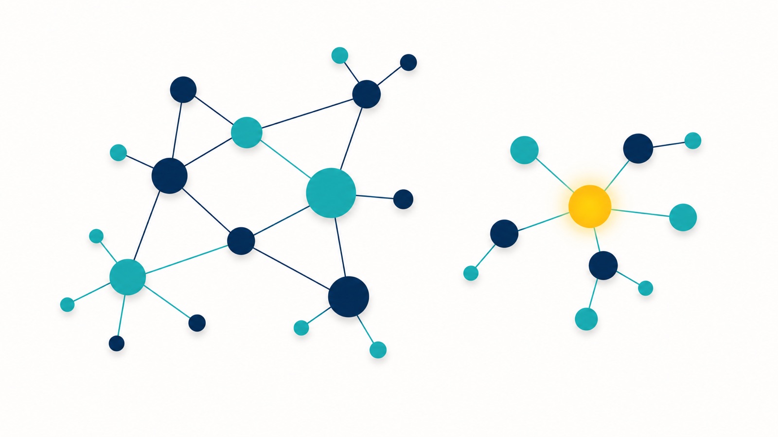 An independent network of nodes shown as its own distinct cluster, separate from a larger index