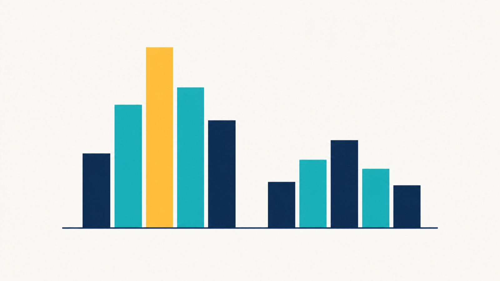 Bar chart comparing the share of Perth suspension cases triggered by profile edits against the rest of Australia