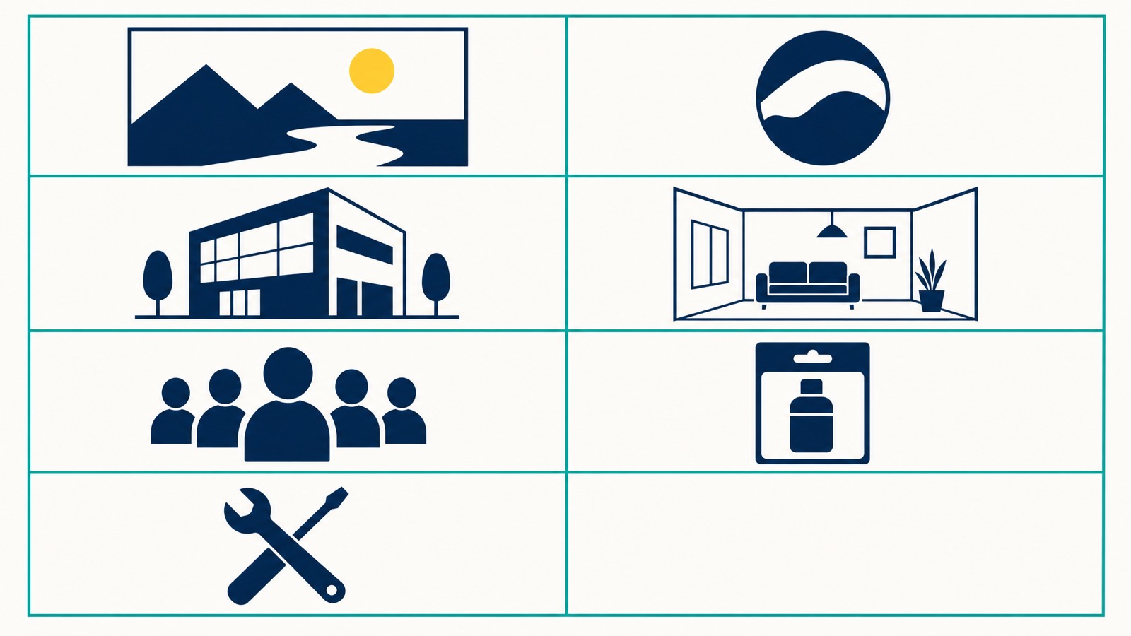 The seven categories of Google Business Profile photos at a glance — cover, logo, exterior, interior, team, product, at-work