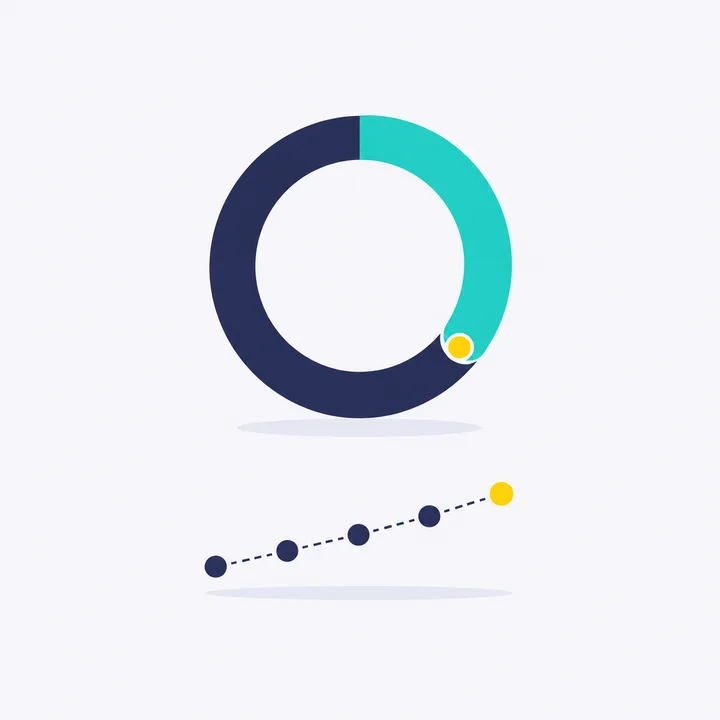 A ring gauge showing a share of prompts beside a rising timeline