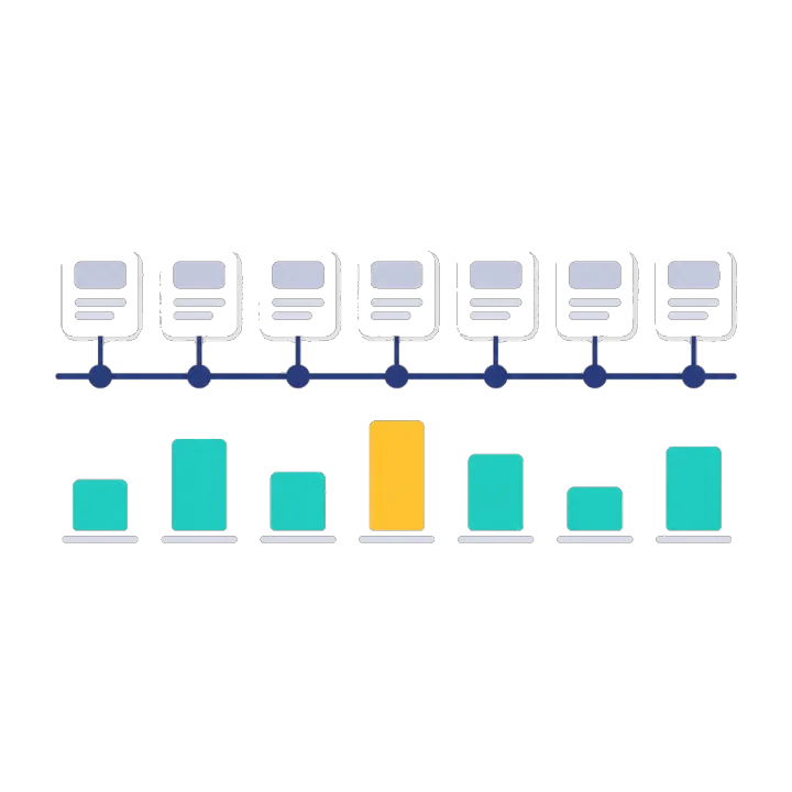 Seven identical prompt cards along a timeline with bars of varying height beneath them