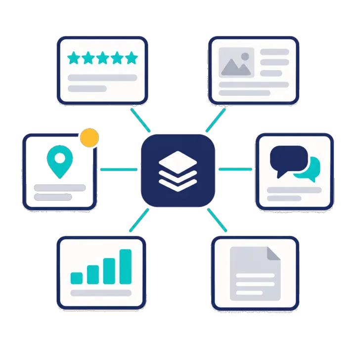 A brand mark at the centre with review, publisher, directory, forum, chart and document sources pointing inward