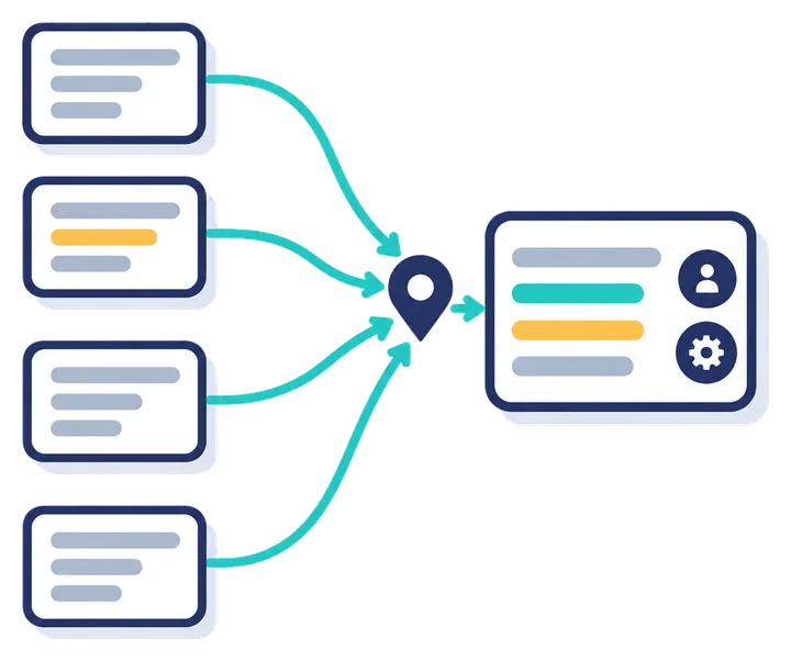 Four local signal sources feeding through a map pin into a single AI answer: the website, the Google Business Profile, reviews and Perth mentions.