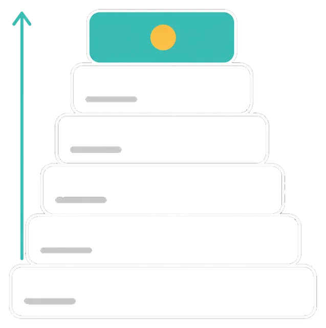 Six stacked layers tapering upward, the top one highlighted, showing AI citation resting on the layers beneath it.