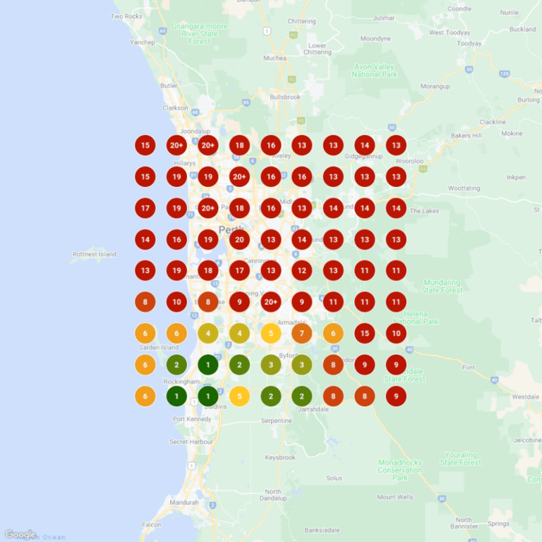 Geo-grid ranking report for a Perth business before our work — most grid points red, indicating positions outside the top of Google Maps across the metro area