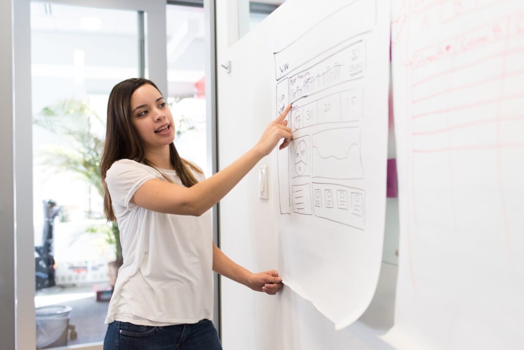 B2B lead generation