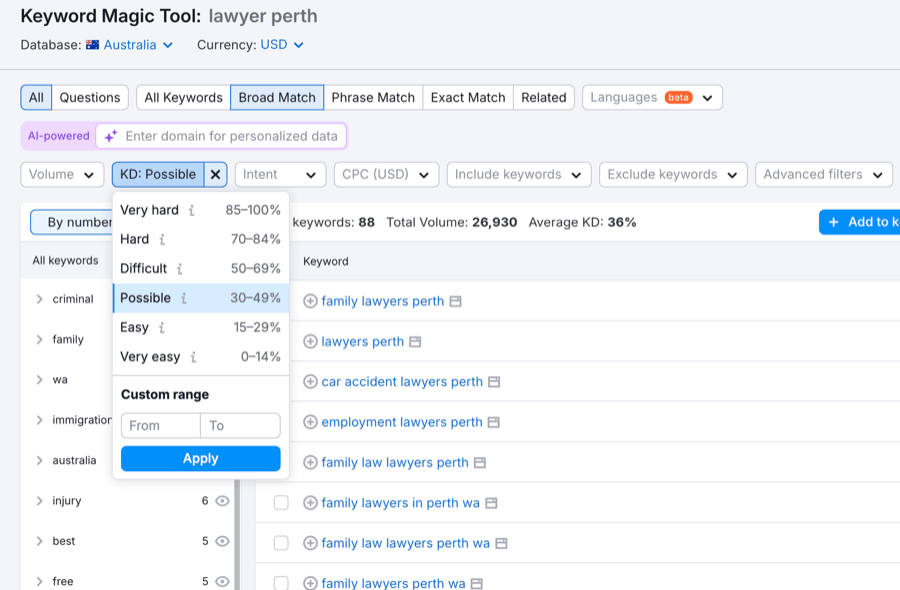 SEO tool for lawyer keywords in Perth, Australia