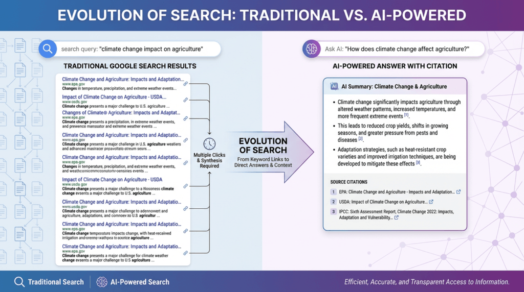 split comparison infographic left side traditiona 1773290919844