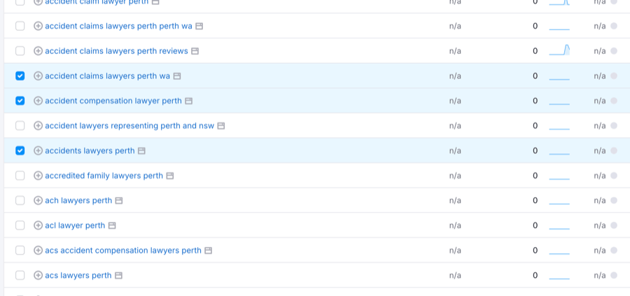 Keywords list for Perth accident lawyers SEO strategy.
