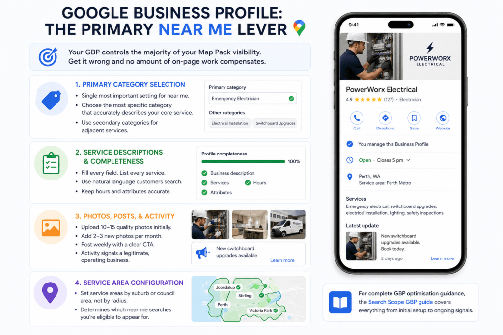 google business profile the primary near me lever