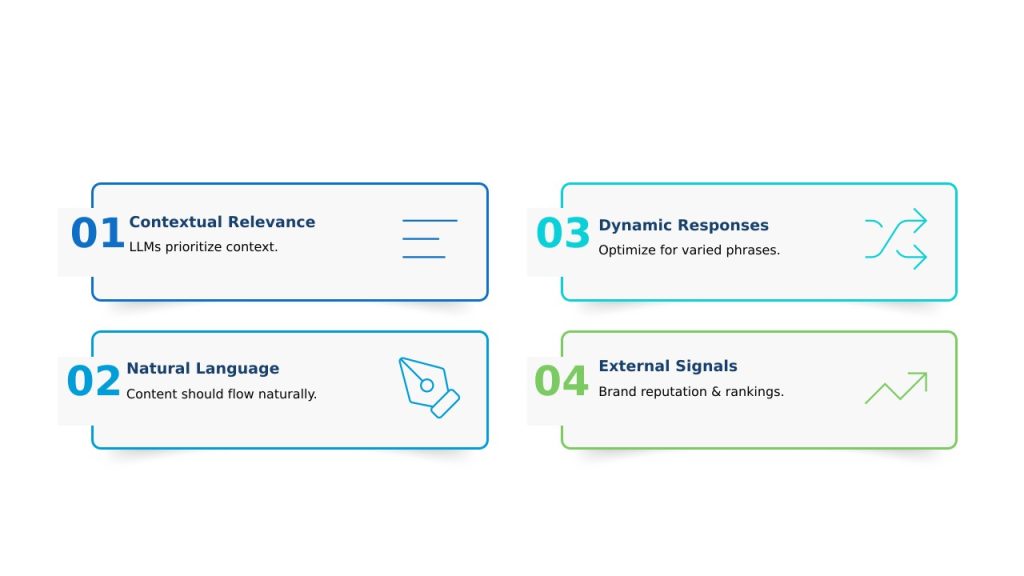 Infographic on SEO strategy essentials