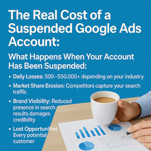Businessperson analyzing suspended Google Ads account impact