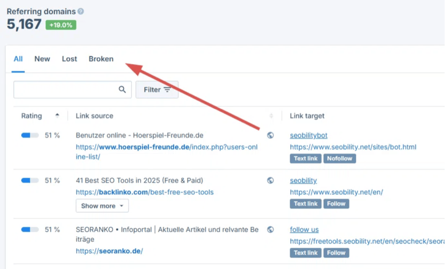 The backlinks overview in Seobility showing new, lost, and total backlinks.