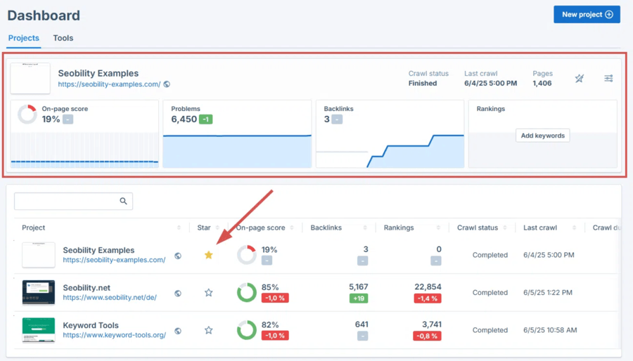 The main dashboard interface of Seobility showing the top navigation and project overview.